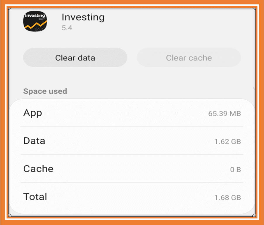 Investing.com App Mobile USage