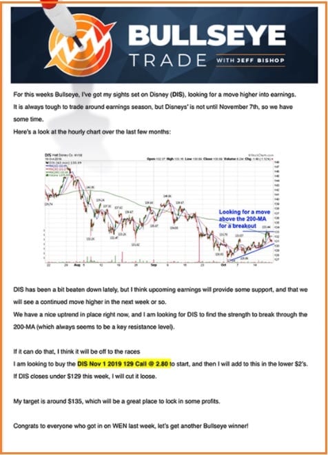 Bullseye Trading Reviews - Bullseye Trades Monday Morning Stock Pick