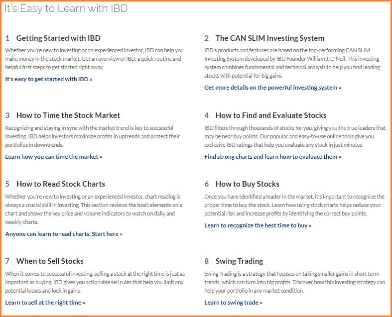 Investors Business Daily Reviews -  Investor's Business Daily Learn Suite