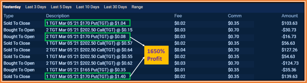 Option trading success stories - TGT Trade returned over 1600% on GangsTa Trade Strategy
