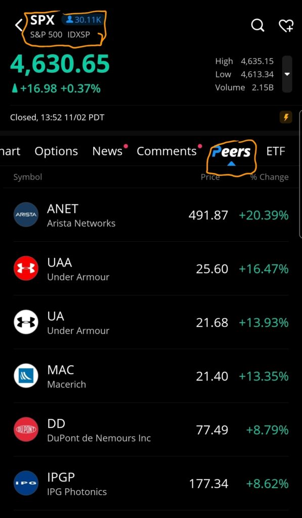 How To Use Webull App For Beginners - S&P 500 Top movers on Nov 2 2021