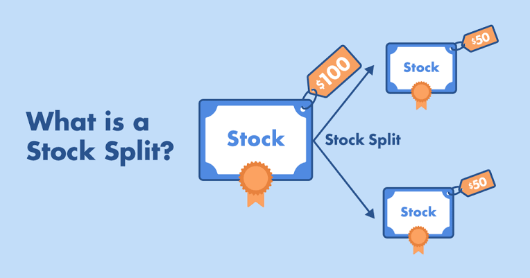 What is a stock Split - Example of a $100 stock going through a 2:1 split