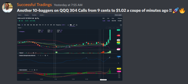 Options Trading fo Beginners - Discord Room traded QQQ 304 Calls from 9 cents to $1.02 on July20, 2022