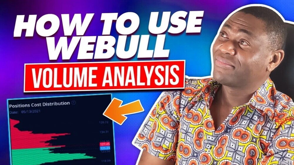 Volume analysis video from successfultradings.com